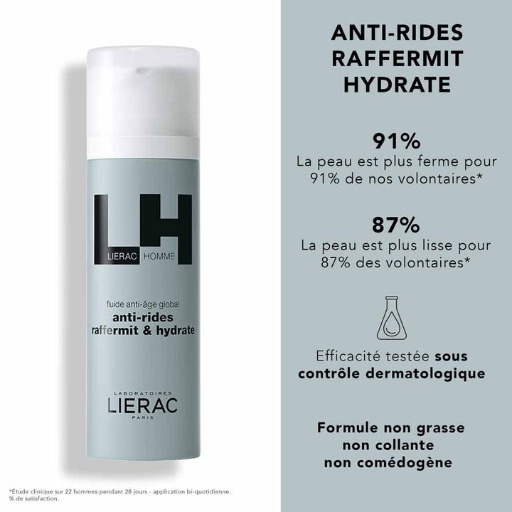 Lierac Man Father's day gift set with anti-ageing fluid + deodorant