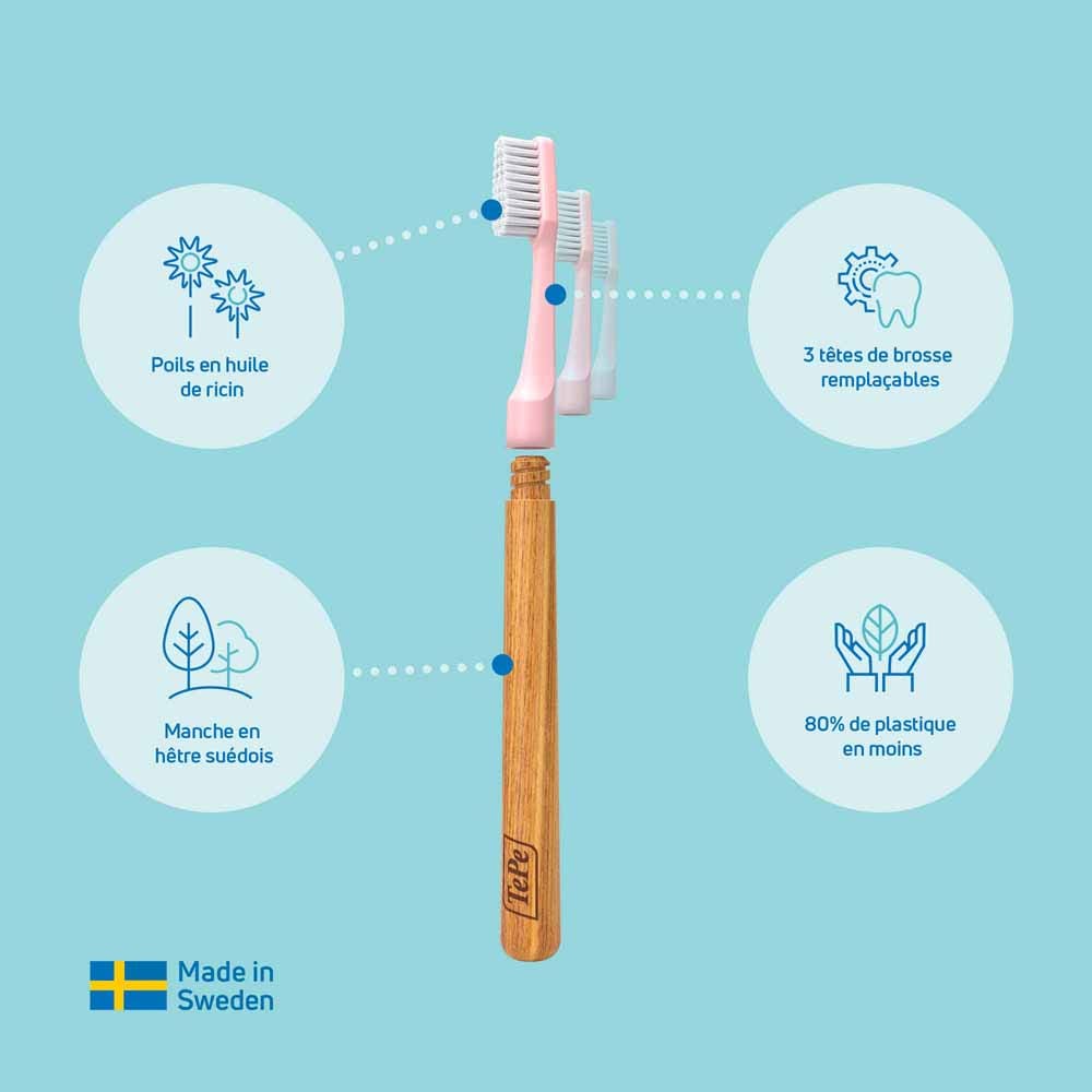 TePe Soft toothbrush with interchangeable head