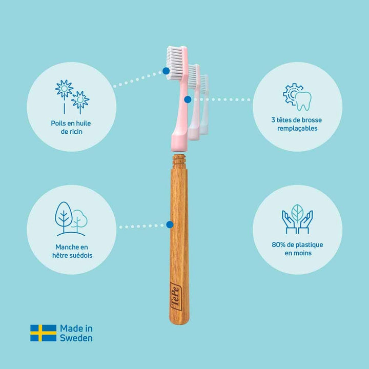 TePe Soft toothbrush with interchangeable head