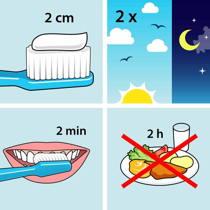 TePe Daily Toothpaste with Fluoride for babies 0–6 years, neutral flavour 50 ml (1.69fl oz)