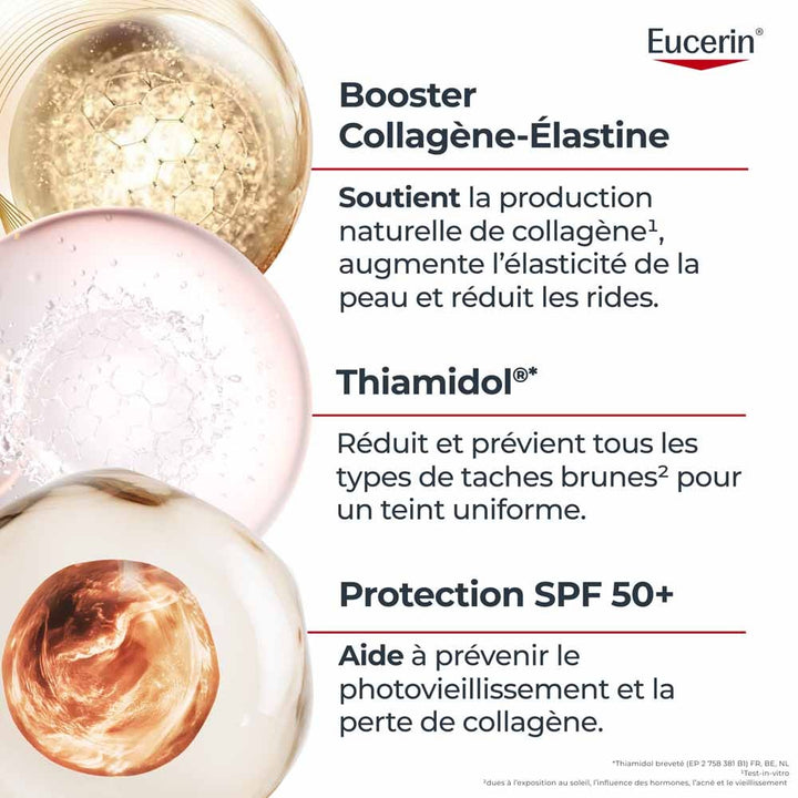 Eucerin Hyaluron-Filler + Elasticity Ultra-light day cream SPF50 50 ml (1.69fl oz)