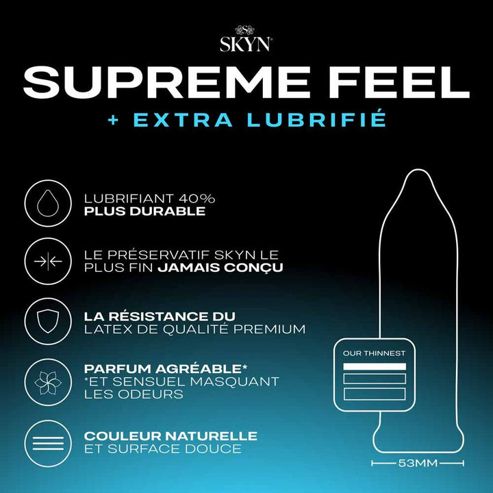 Skyn Latex-free condoms 10 units