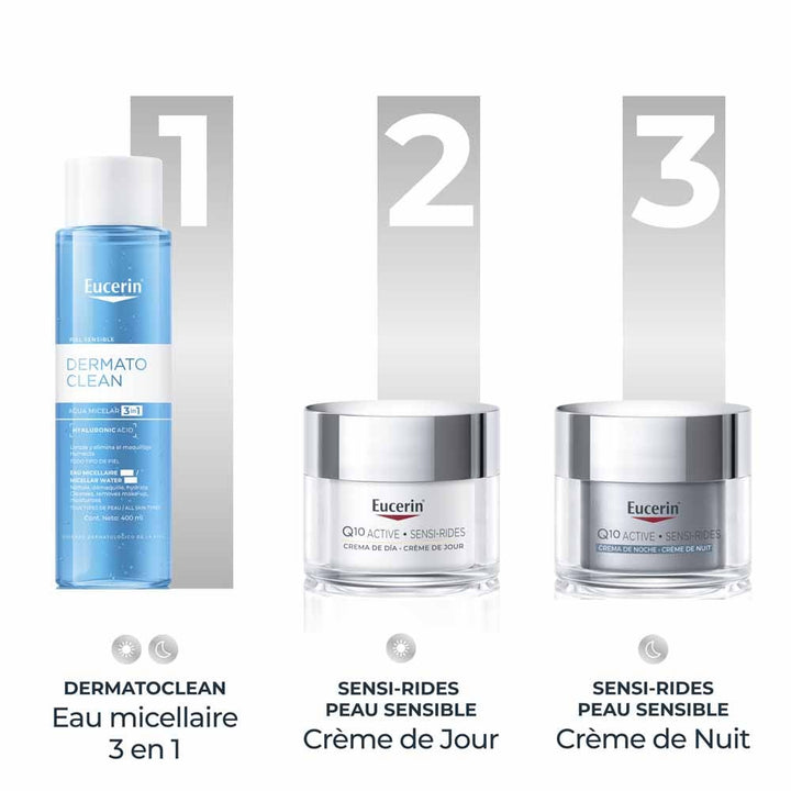 Eucerin Sensi-Rides Anti-Wrinkle Day Cream 50 ml (1.69fl oz)