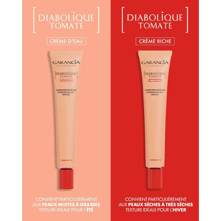 Garancia Diabolique Tomate Water Cream 30ml (1.01fl oz)