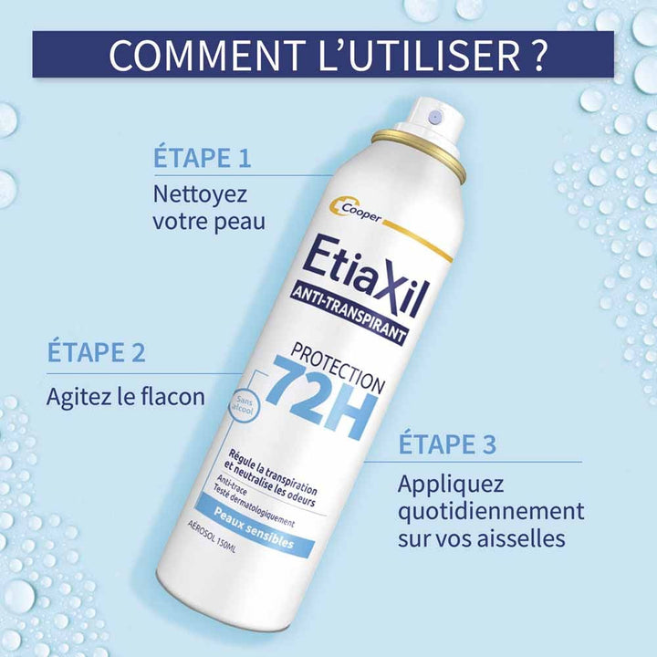 Etiaxil Antiperspirant 72h Protection Aerosol Deodorant sensitive skin 2 x 150ml (5.07fl oz)