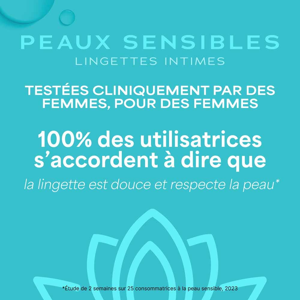 Waterwipes Sensitive intimate wipes 2 x 10 units