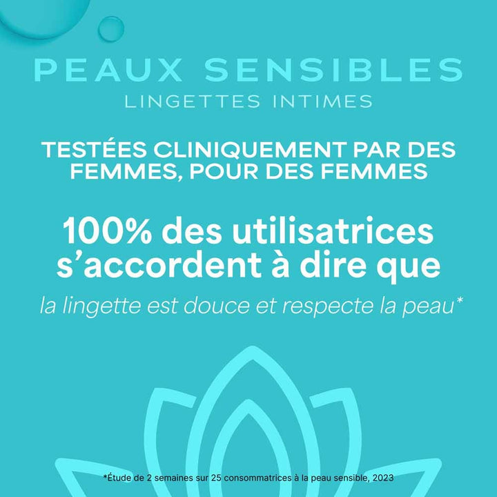 Waterwipes Sensitive intimate wipes 2 x 10 units