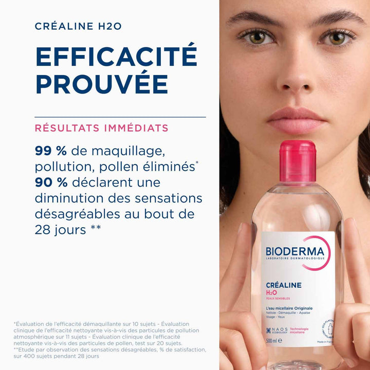 Bioderma Crealine Micellar Cleansing Water sensitive skin 850 ml (28.74fl oz)