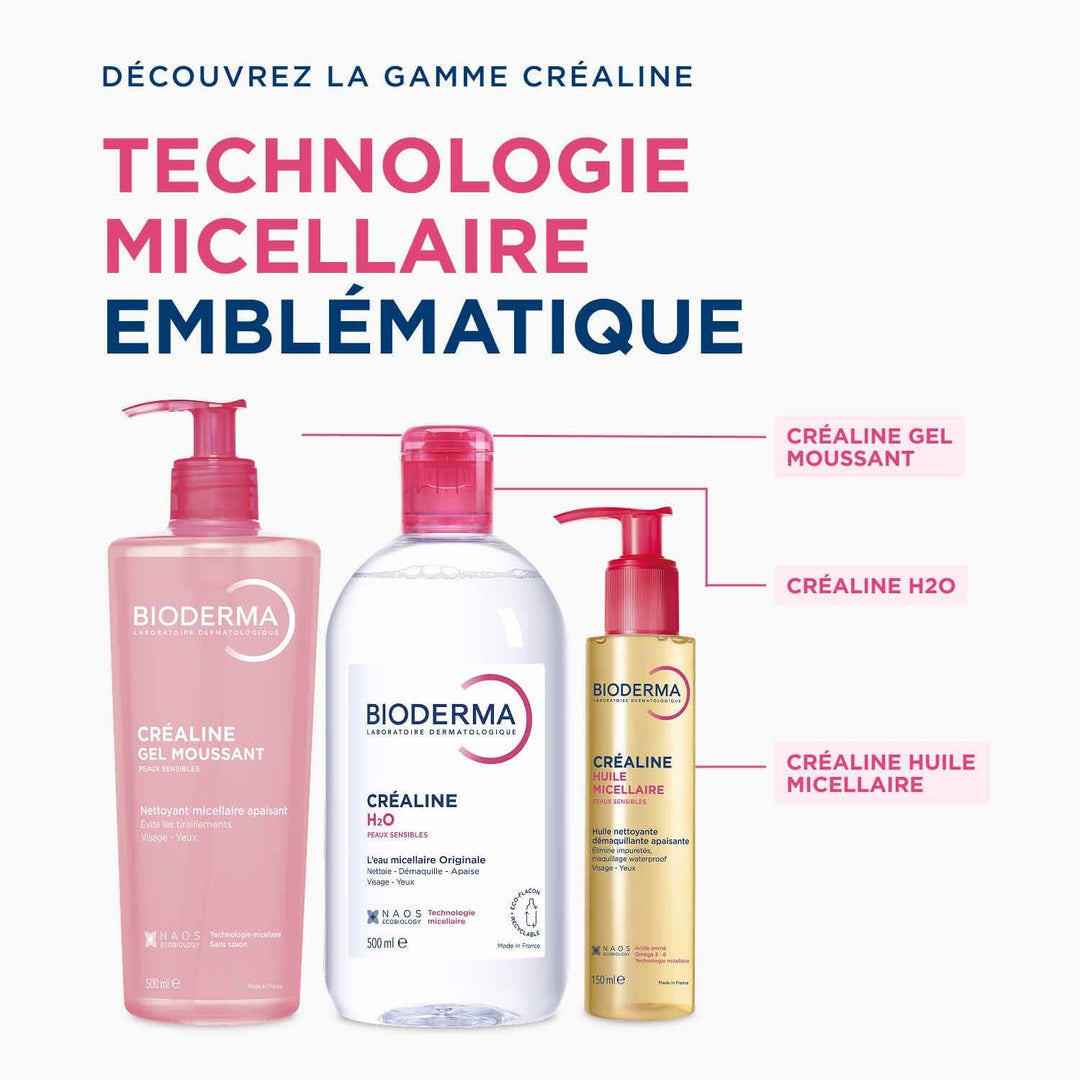 Bioderma Crealine Micellar Cleansing Water sensitive skin 850 ml (28.74fl oz)