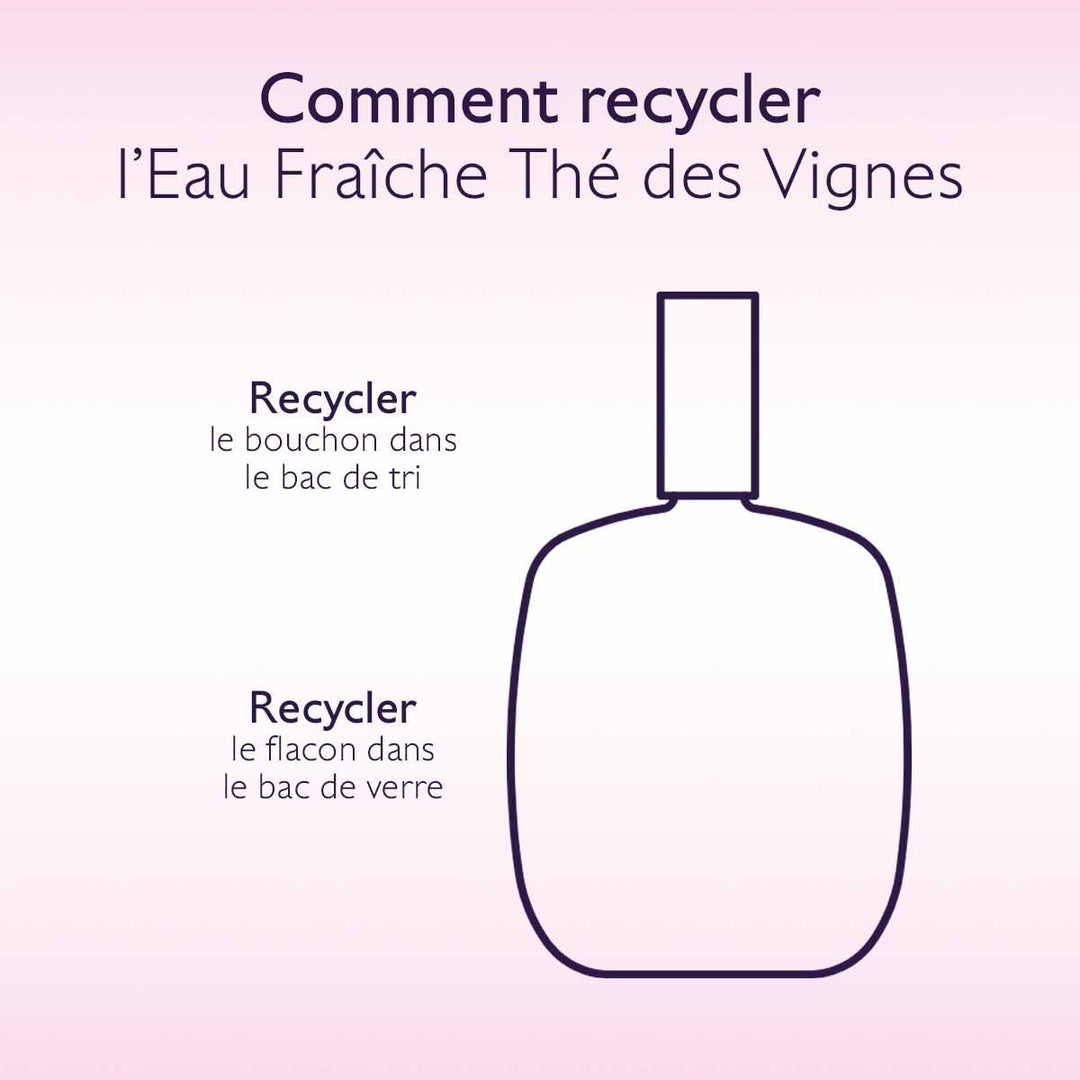 Caudalie The Des Vignes Fresh water 50ml (1.69fl oz)