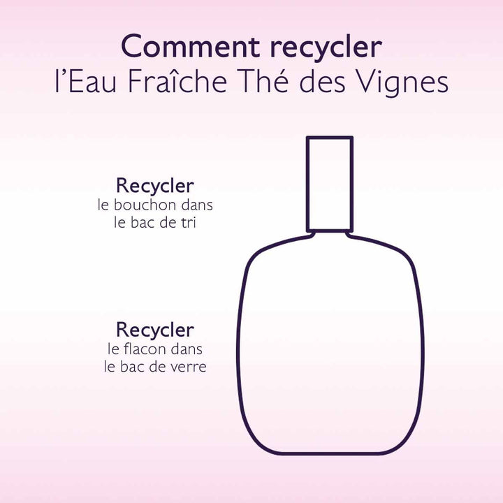 Caudalie The Des Vignes Fresh water 50ml (1.69fl oz)