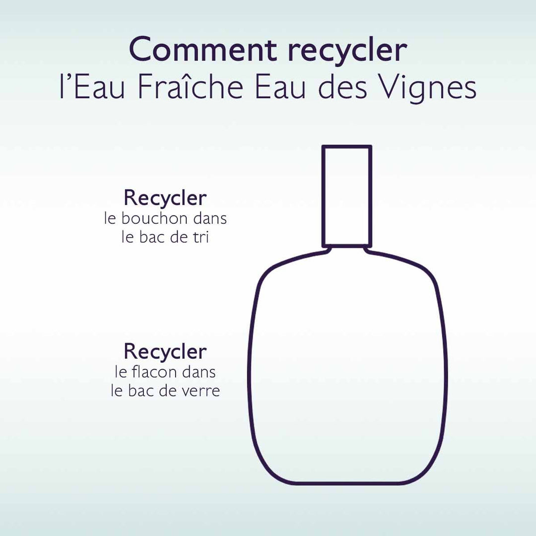 Caudalie Vineyard Fresh Eau Fraîche 50 ml (1.69fl oz)