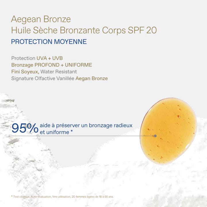 Korres Aegean Bronze Sunscreens Bronzing Oil SPF20 150ml (5.07fl oz)