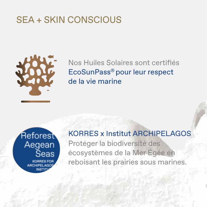 Korres Aegean Bronze Sunscreens Bronzing Oil SPF20 150ml (5.07fl oz)