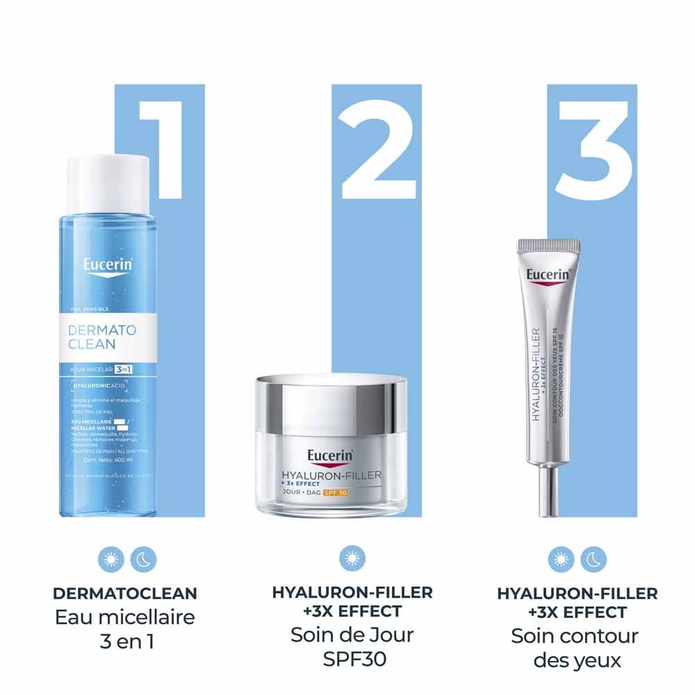 Eucerin DermatoCLEAN [Hyaluron] 3-in-1 micellar water care 400 ml (13.53fl oz)