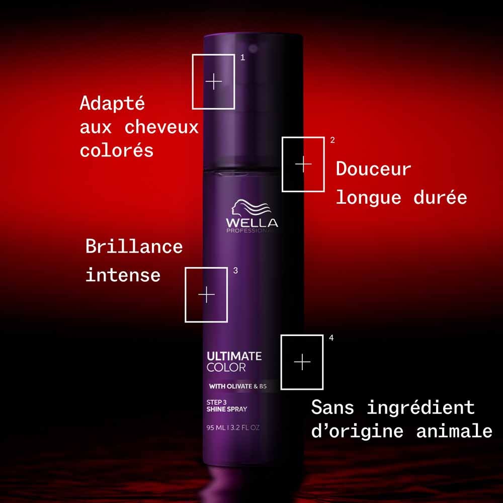 Wella Professionals Ultimate Color Shine spray 95 ml (3.21fl oz)