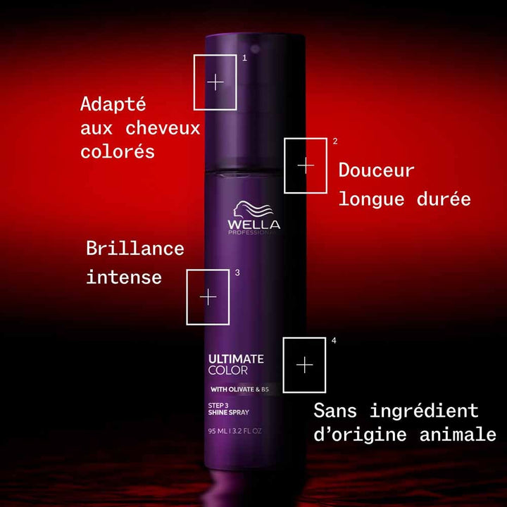 Wella Professionals Ultimate Color Shine spray 95 ml (3.21fl oz)