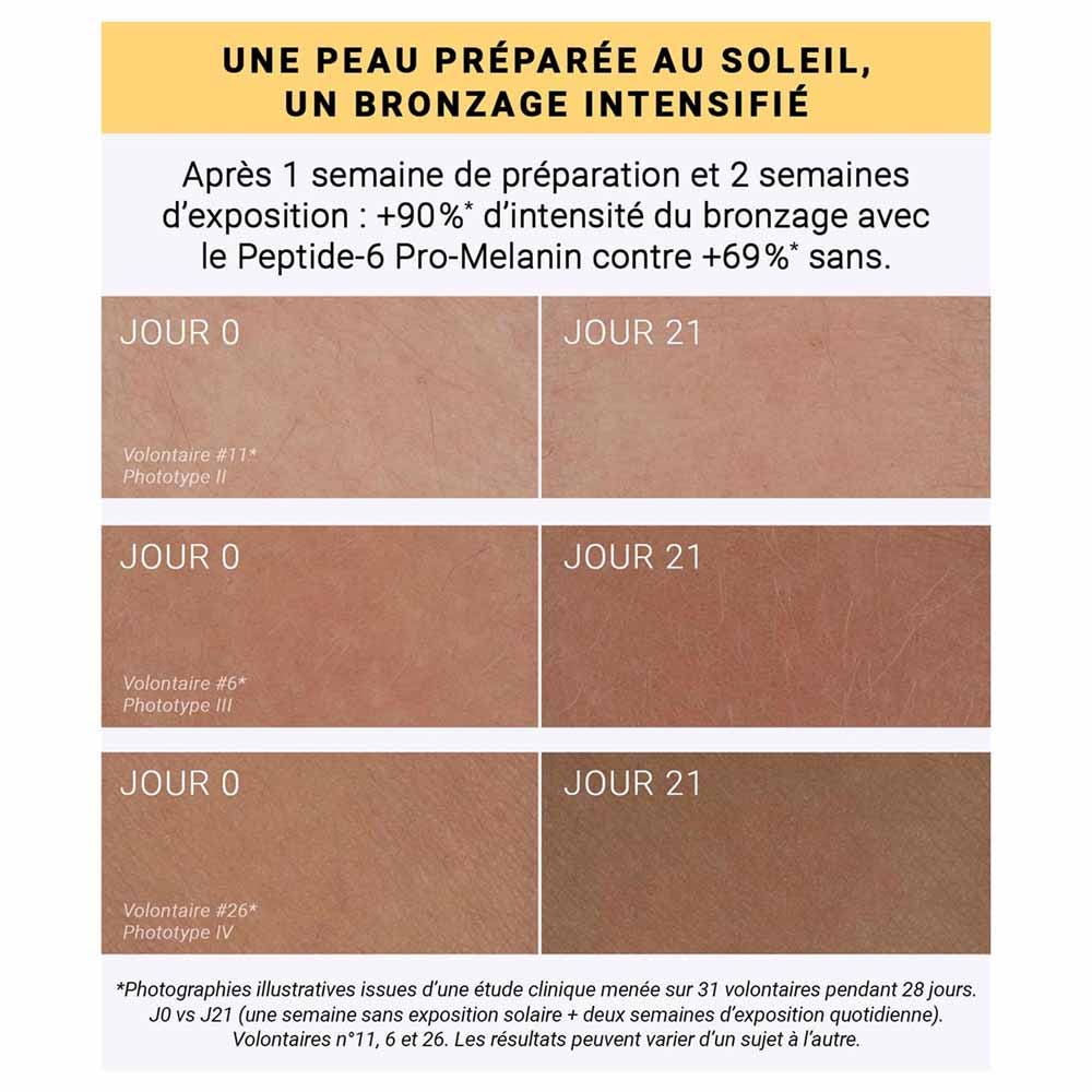 Etat Pur Peptide-6 Pro Melanin 10 PPM 15 ml (0.51fl oz)