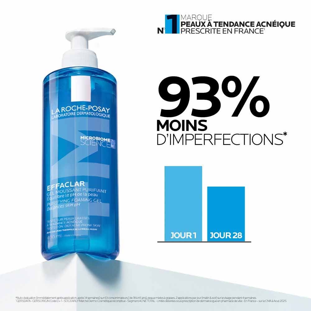 La Roche-Posay Effaclar Effaclar Purifying Foaming Gel Oily Skin with Acne Tendency 400ml (13.52fl oz)