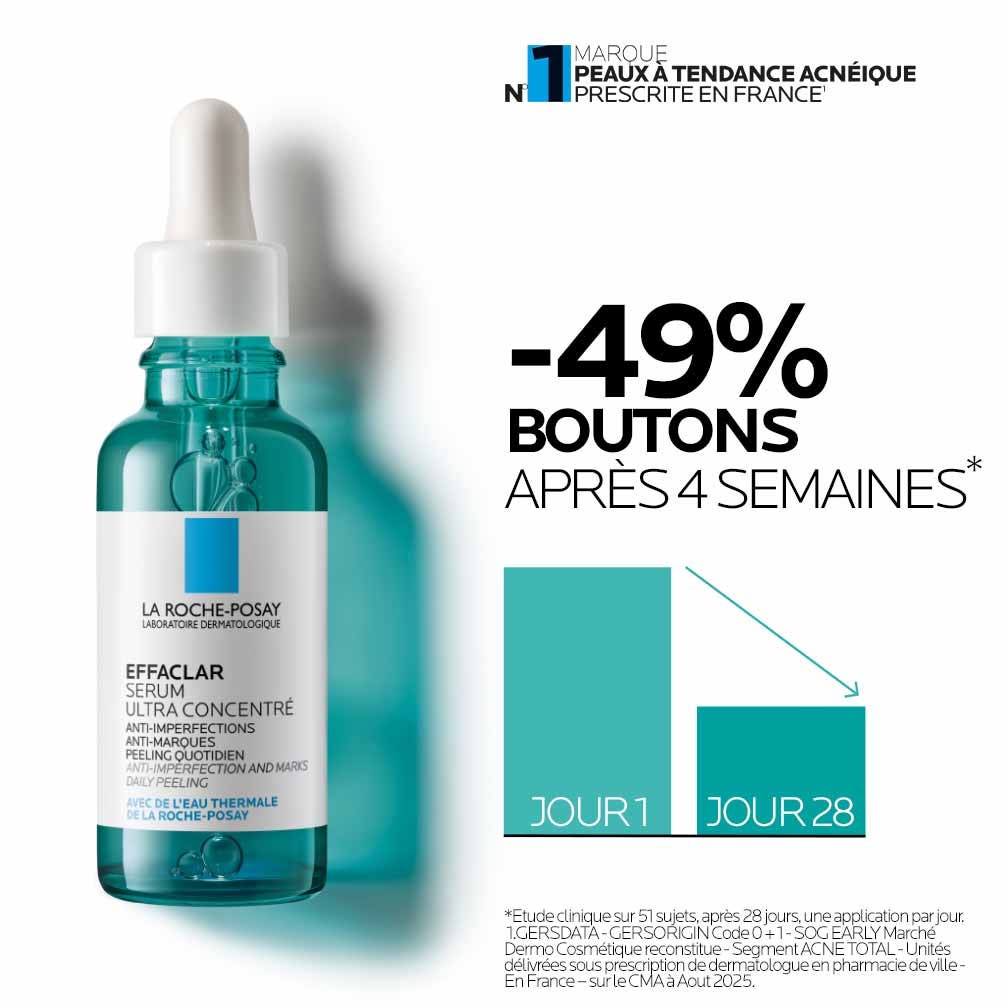La Roche-Posay Effaclar Ultra Concentrated Serum 30ml (1.01fl oz)