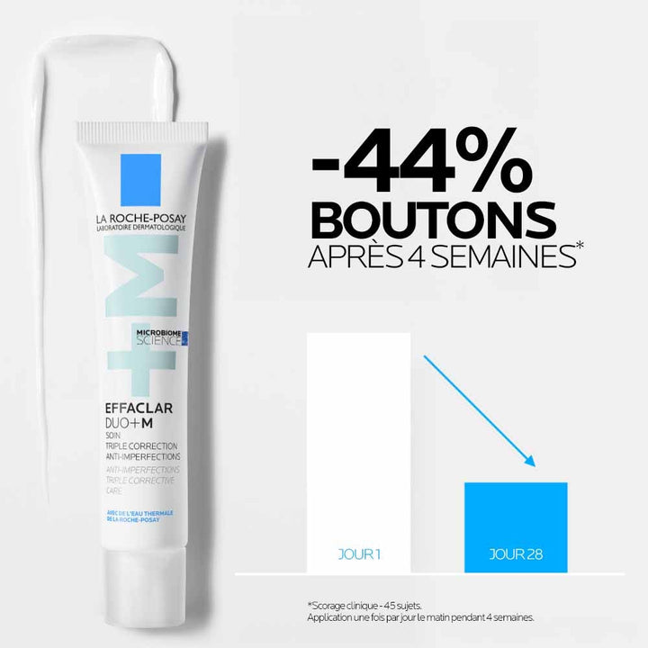 La Roche-Posay Effaclar Duo+M Anti-Blemish Corrective Gel Moisturiser 40ml (1.35fl oz)