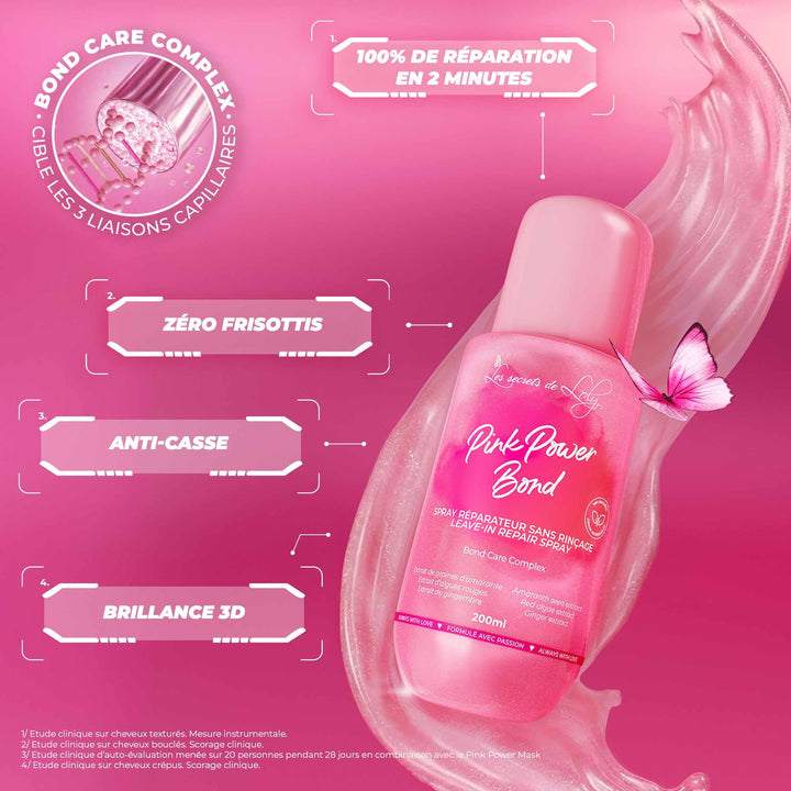 Les Secrets de Loly Pink Power Bond Repair No-Rinse Spray 200 ml (6.76fl oz)