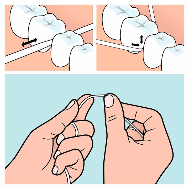TePe Mint floss 40ml (1.35fl oz)