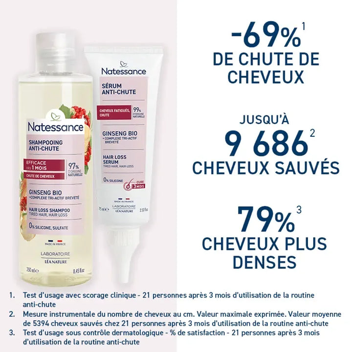 Natessance Set met shampoo + serum tegen haaruitval 325ml