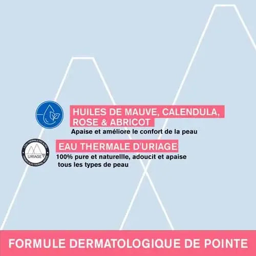 Uriage Roseliane Dermo سائل منظف للبشرة الحساسة 250ml