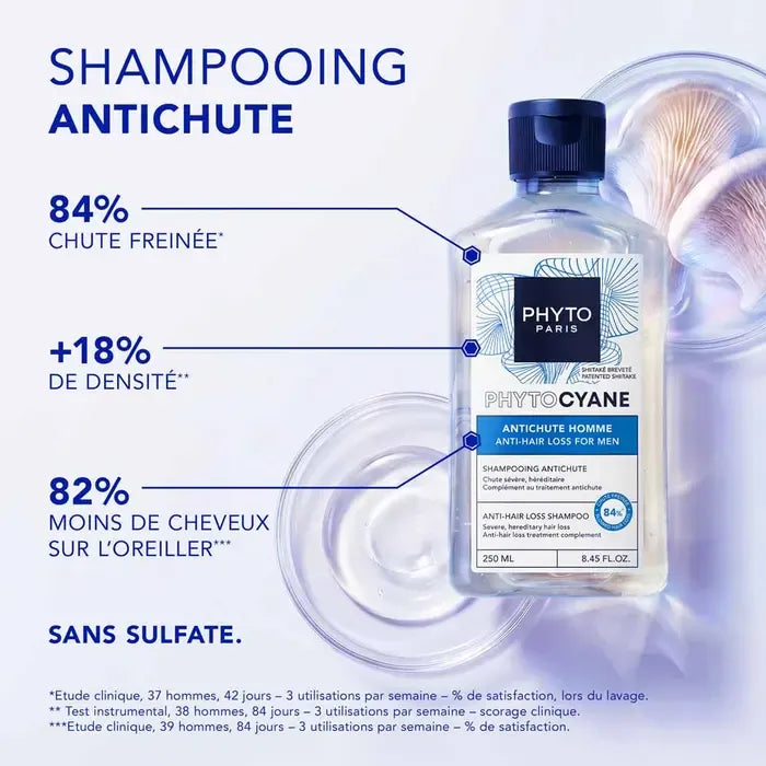 Phyto Paris Phytocyne Anti-hair loss shampoo 500ml (16.91fl oz)