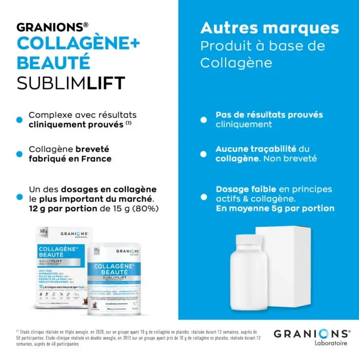 Granions SublimLift Anti-ageing collagen chocolate flavour 330g (11.64 oz)
