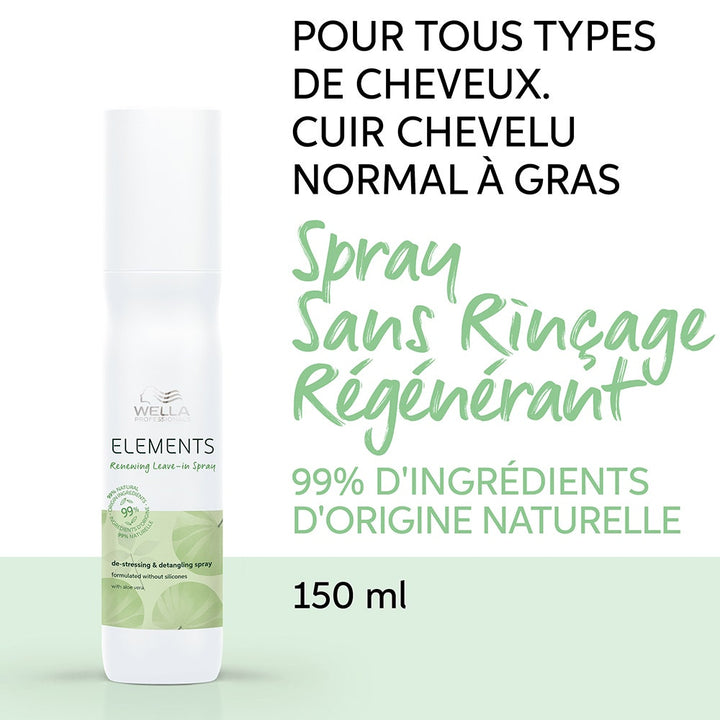 Wella Professionals Elements Renewing No-Rinse Skincare Spray 150ml (5.07fl oz)
