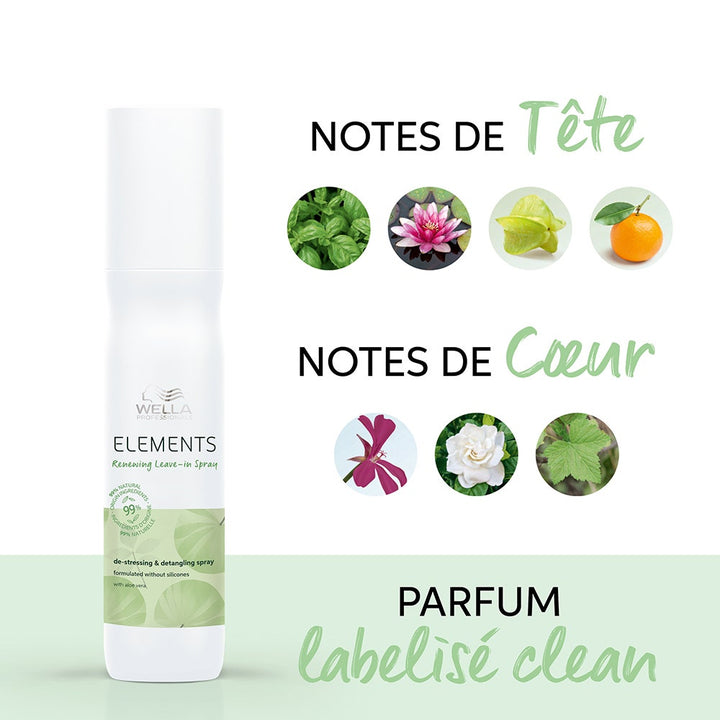 Wella Professionals Elements Renewing No-Rinse Skincare Spray 150ml (5.07fl oz)