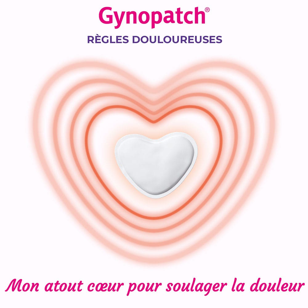 Laboratoire X.O. Period pain Gynopatch 1 patch
