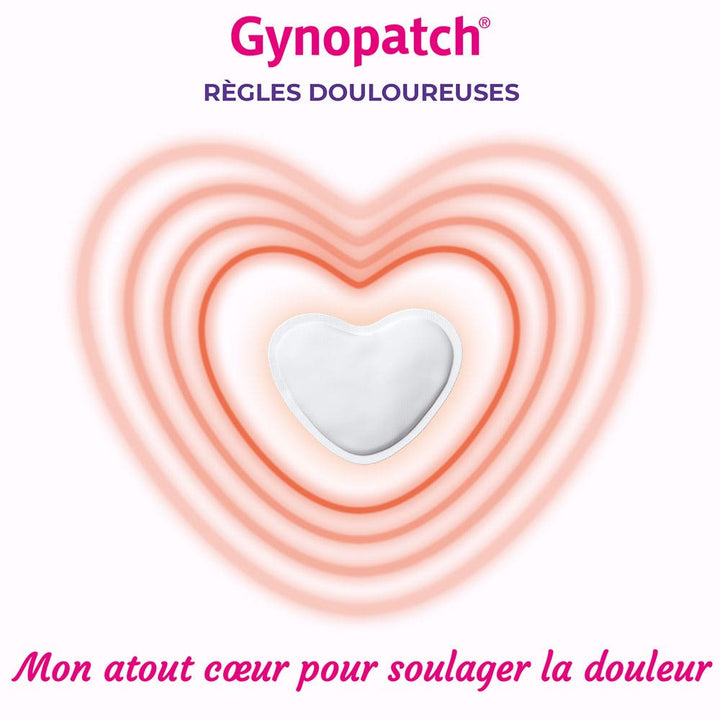 Laboratoire X.O. Period pain Gynopatch 1 patch