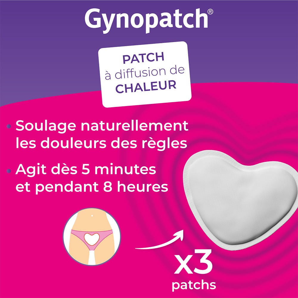 Laboratoire X.O. Period pain Gynopatch 1 patch