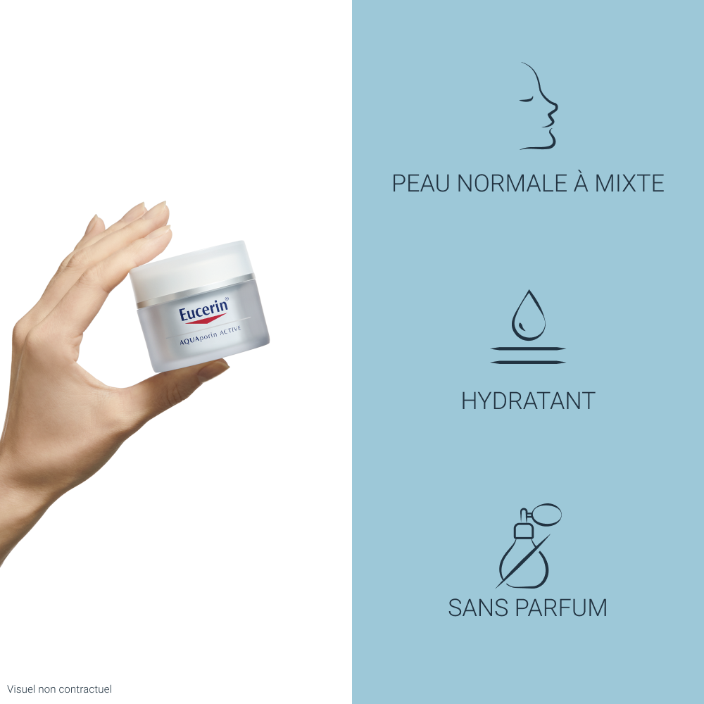 Eucerin Aquaporin Active Creme Protetor e Hidratante SPF25 UVA Pele Normal a Mista 50ml