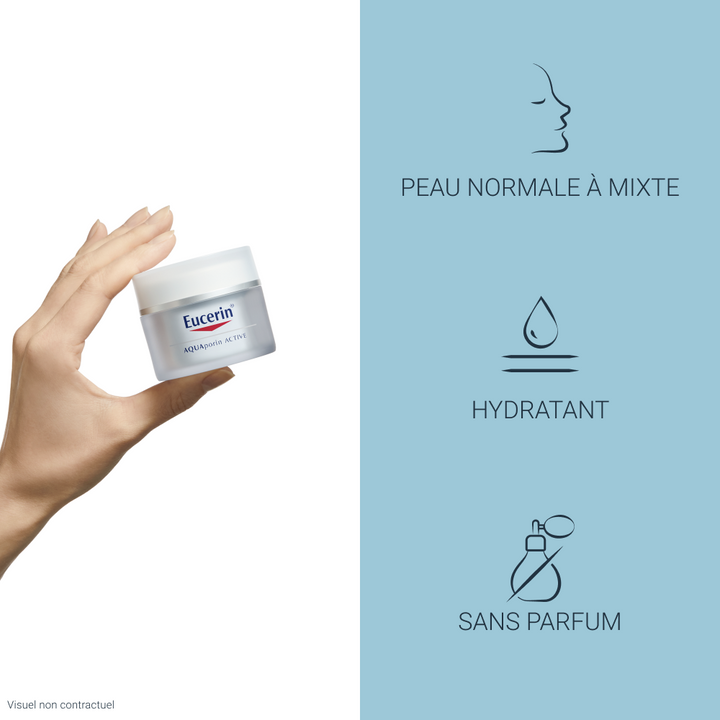 Eucerin Aquaporin Active Creme Protetor e Hidratante SPF25 UVA Pele Normal a Mista 50ml
