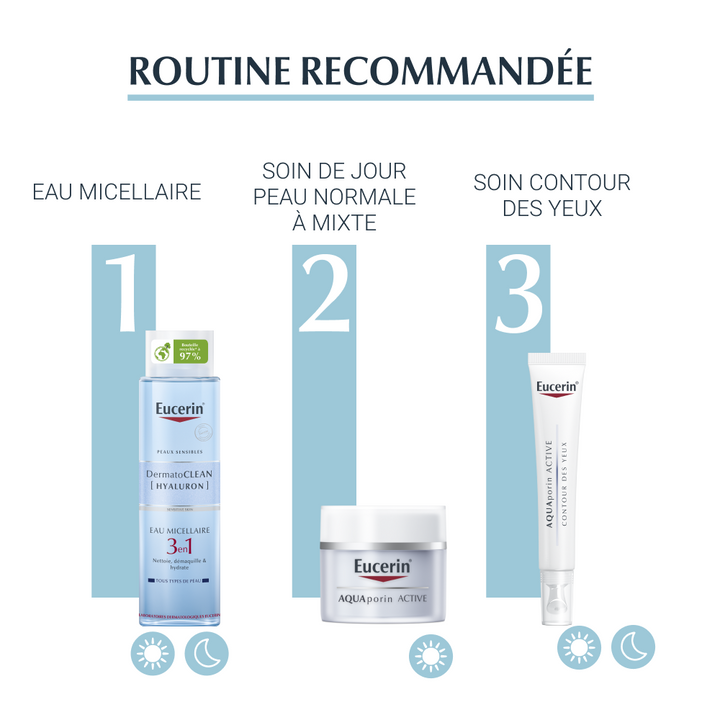 Eucerin Aquaporin Active Creme Protetor e Hidratante SPF25 UVA Pele Normal a Mista 50ml