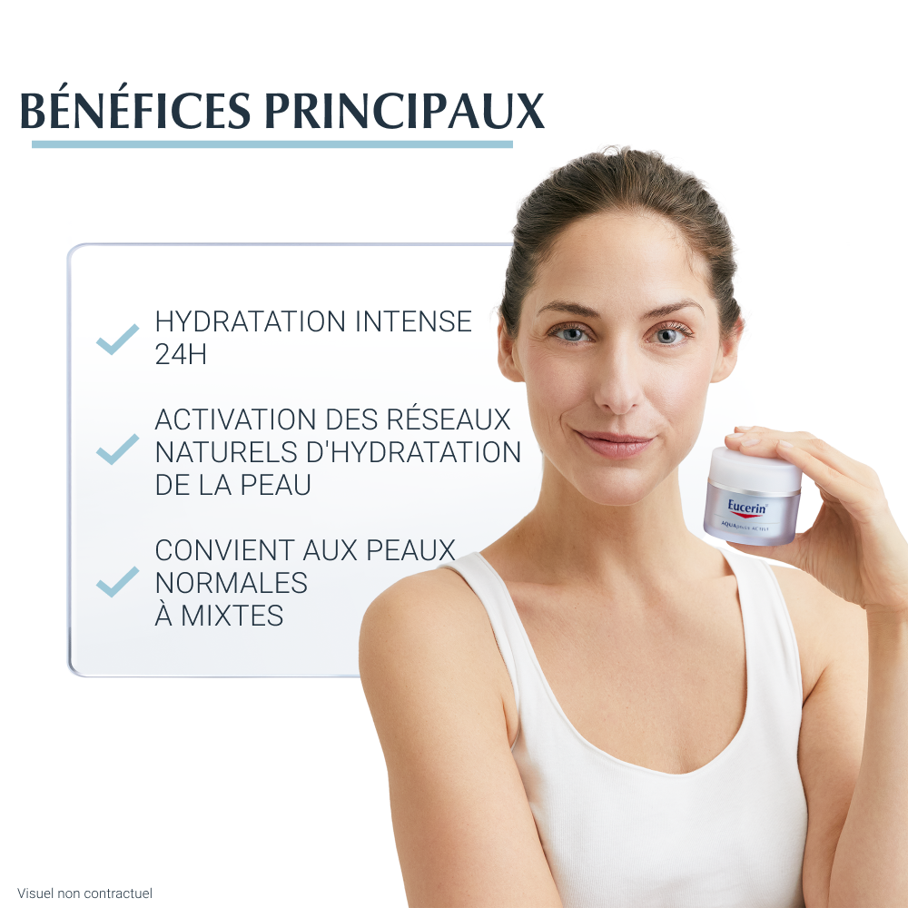 Eucerin Aquaporin Active Creme Protetor e Hidratante SPF25 UVA Pele Normal a Mista 50ml