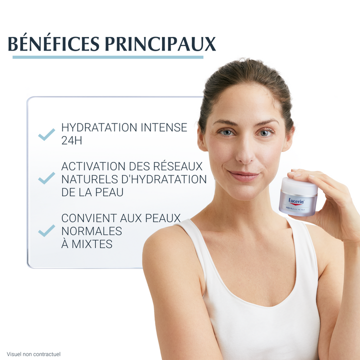 Eucerin Aquaporin Active Creme Protetor e Hidratante SPF25 UVA Pele Normal a Mista 50ml