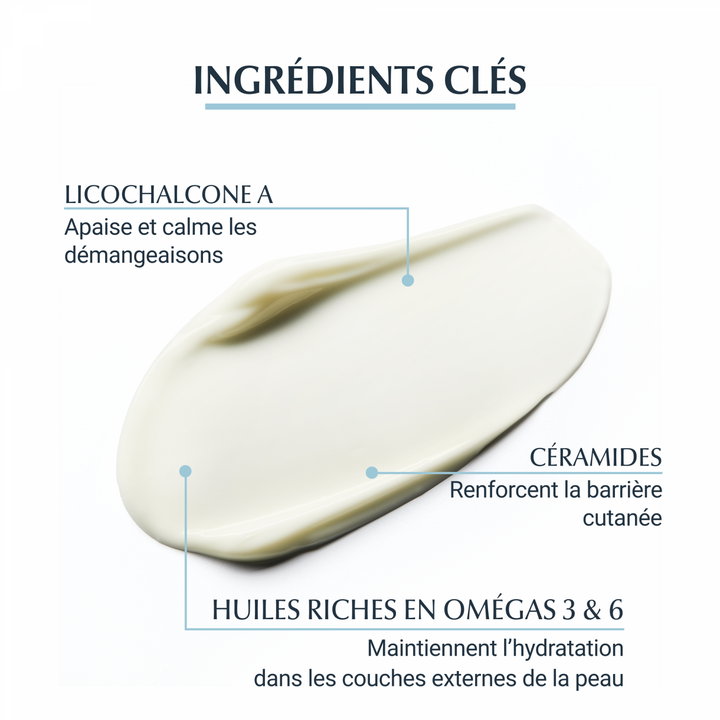 Eucerin Atopicontrol Bálsamo Calmante para Pele Seca com Tendência Atópica 200ml