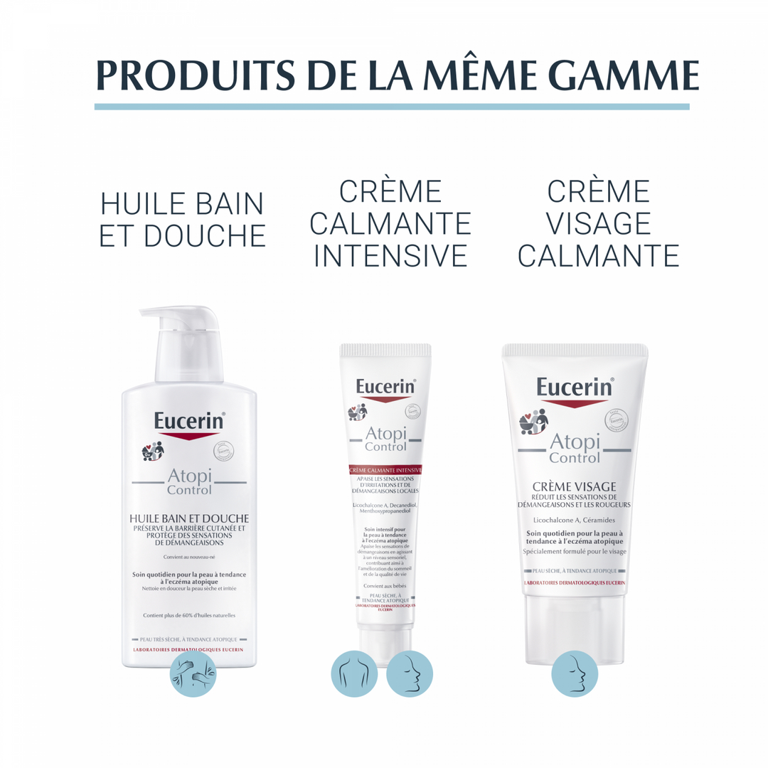 Eucerin Atopicontrol Bálsamo Calmante para Pele Seca com Tendência Atópica 200ml