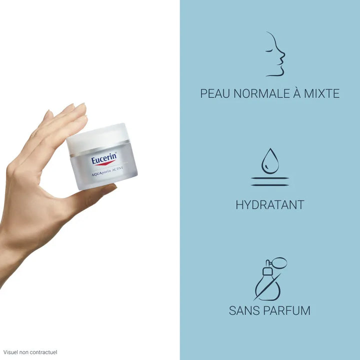 Hydrating Cream Normal to Combination Skin 50ml Aquaporin Active Eucerin
