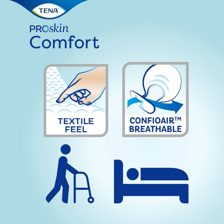 Tena Comfort ProSkin Plus protections anatomiques 46 unités
