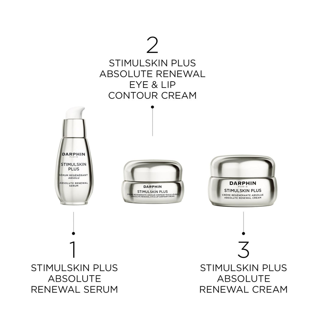 Darphin Stimulskin Plus Absolute Renewal Eye & Lip Contour Cream 15ml (0.50fl oz)