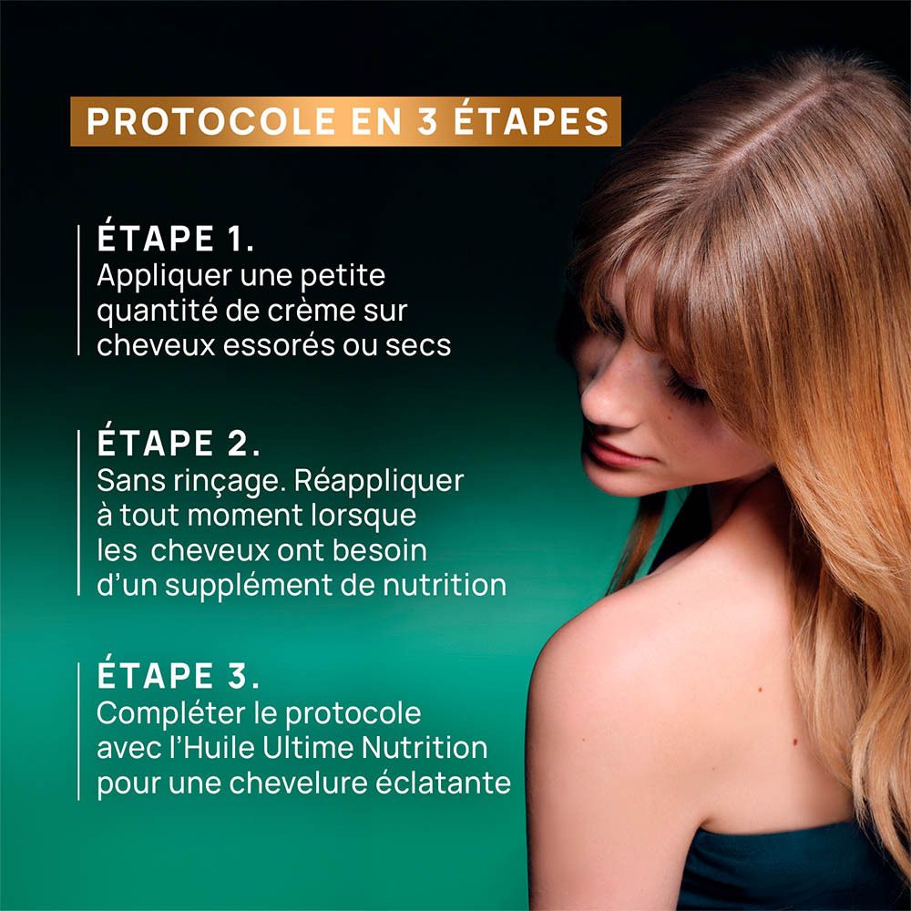 René Furterer Sublime Karit Crème lissante coiffante professionnelle pour cheveux très secs 100ml