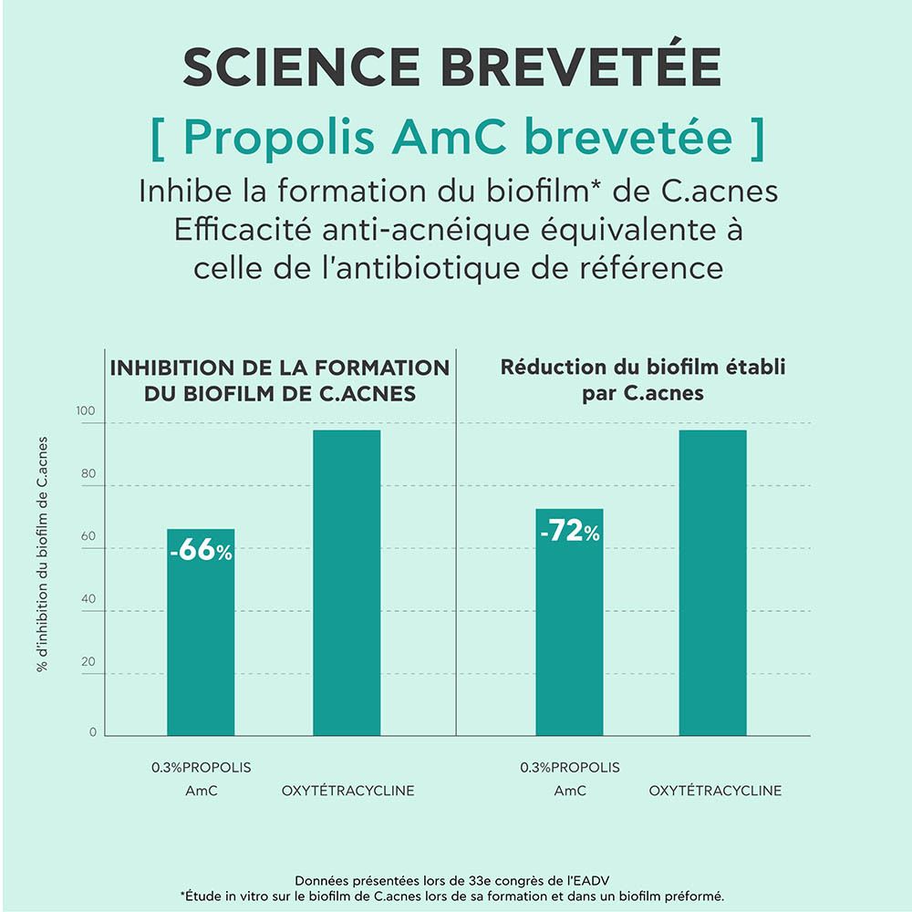 Apivita Just Bee Clear Sérum resurfaçant pour imperfections et marques 30ml