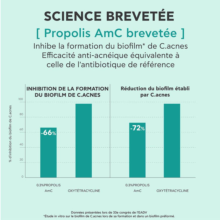 Apivita Just Bee Clear Sérum resurfaçant pour imperfections et marques 30ml