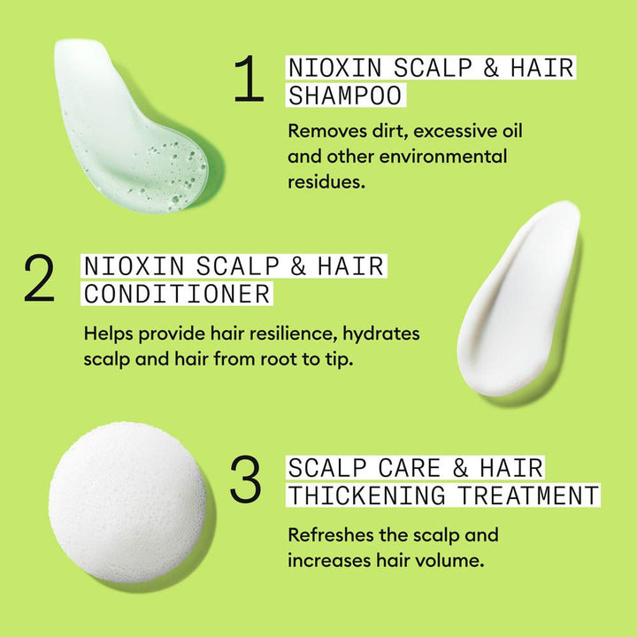 Nioxin System 2 Kit Densifying Treatment for Natural and Very Thinning Hair 340ml (11.5fl oz)